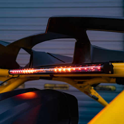 Luz Trasera LED Baja Designs Can-Am Maverick R RTL Kits | Can-Am Maverick R 2024-2026